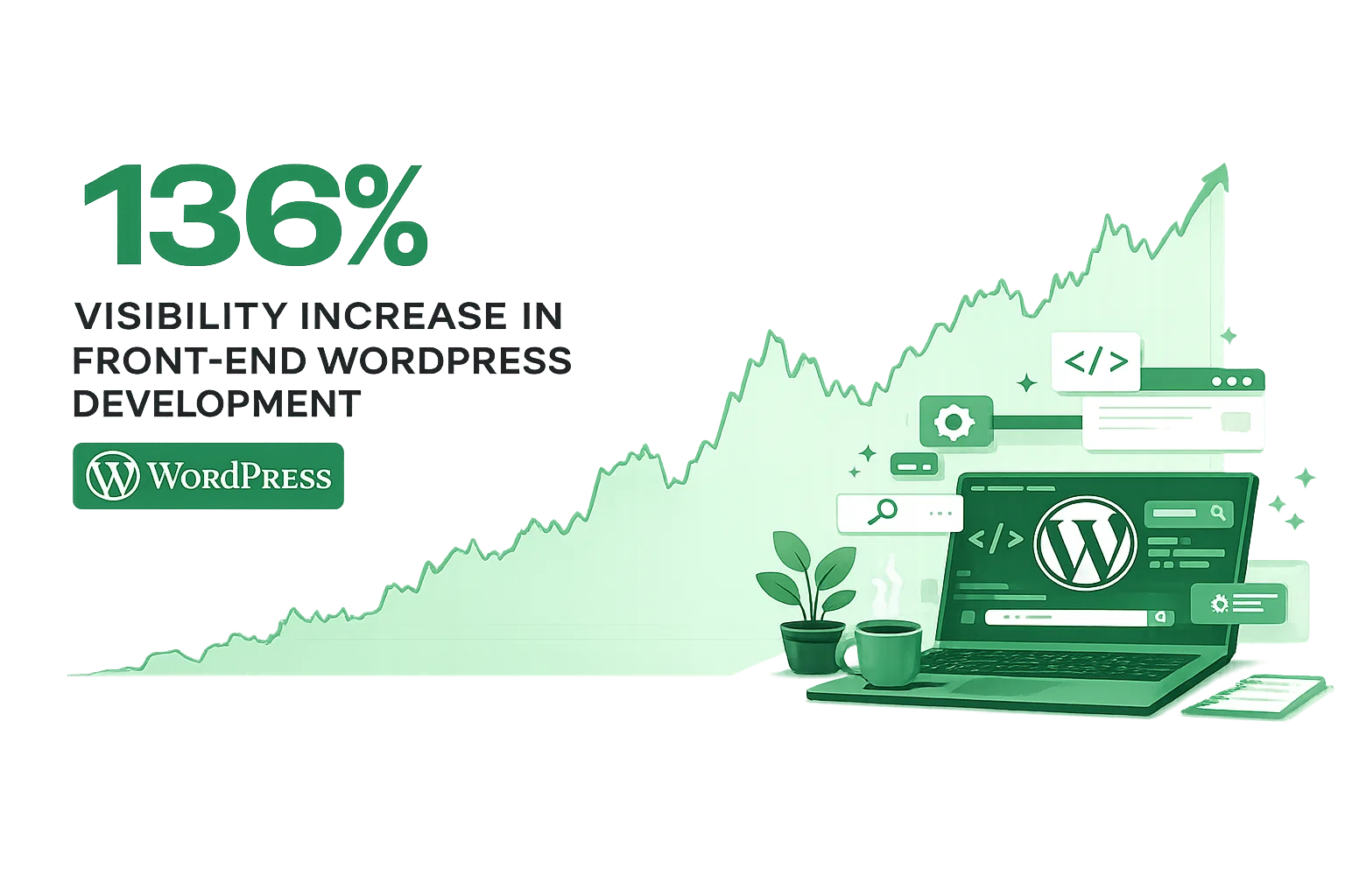 AI SEO Case Study featuring 136% visibility increase